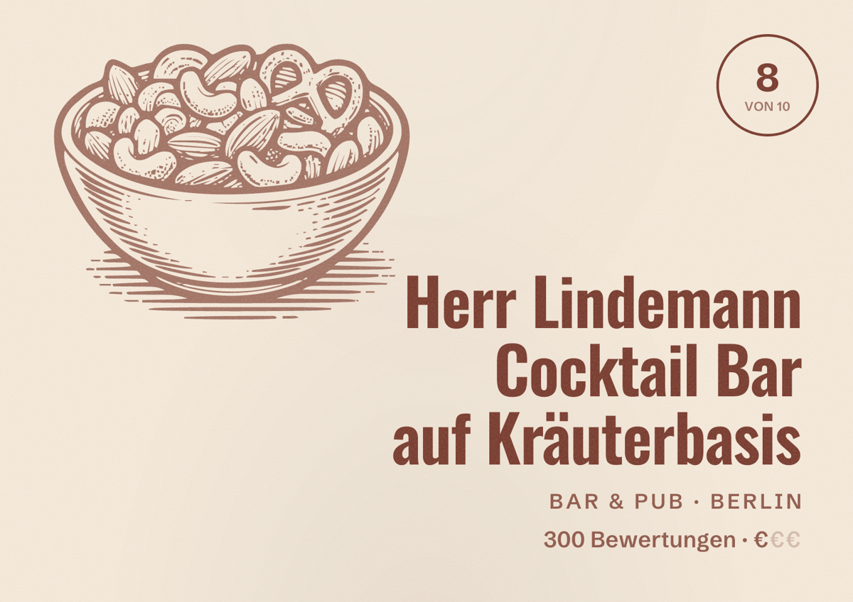 Illustriertes Poster von Herr Lindemann Cocktail Bar auf Kräuterbasis, Bar & Pub in Berlin: Bewertung 8 von 10 aus 300 Bewertungen, Preisniveau €