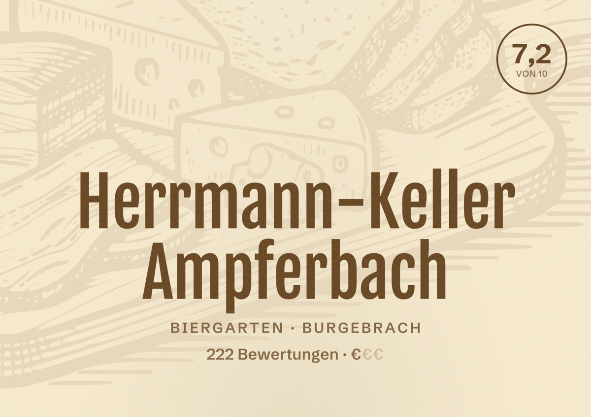 Illustriertes Poster von Herrmann-Keller Ampferbach, Biergarten in Burgebrach: Bewertung 7,2 von 10 aus 222 Bewertungen, Preisniveau €