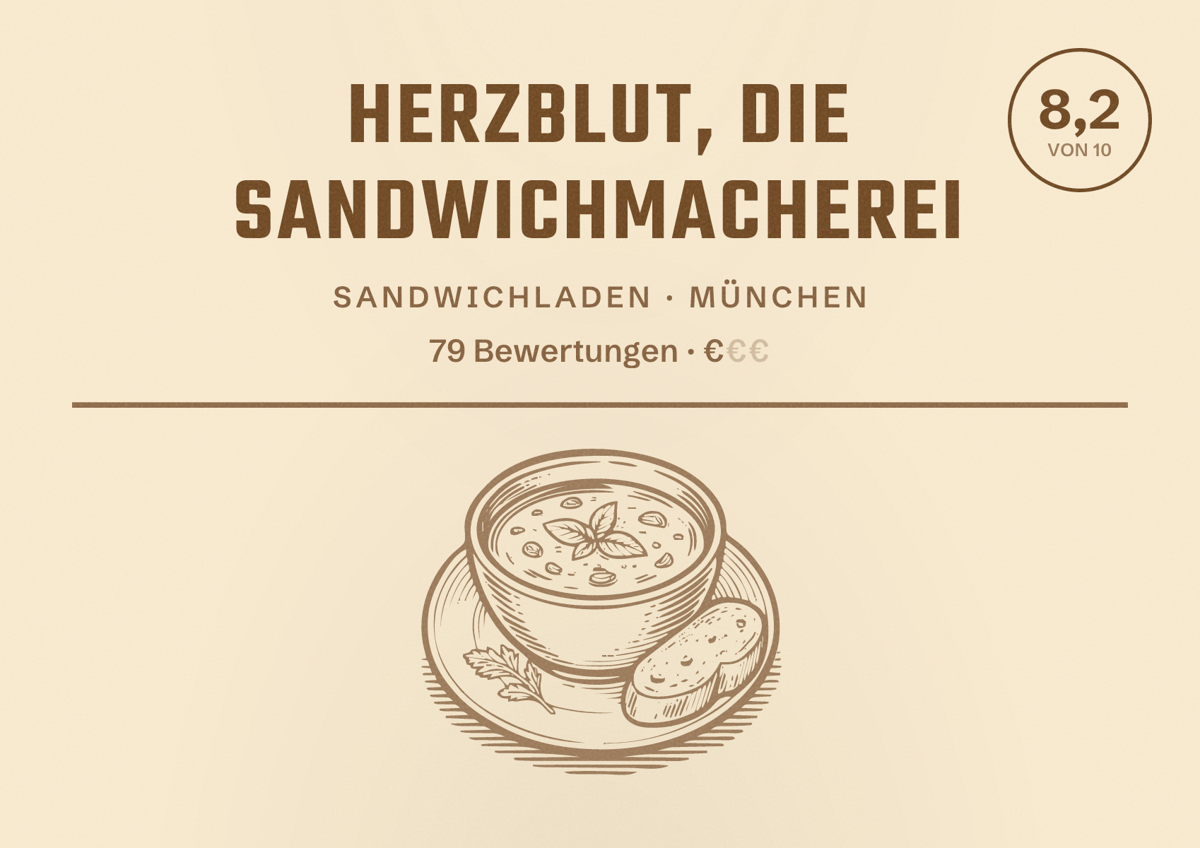 Illustriertes Poster von HERZBLUT, die SANDWICHMACHEREI, Sandwichladen in München: Bewertung 8,2 von 10 aus 79 Bewertungen, Preisniveau €