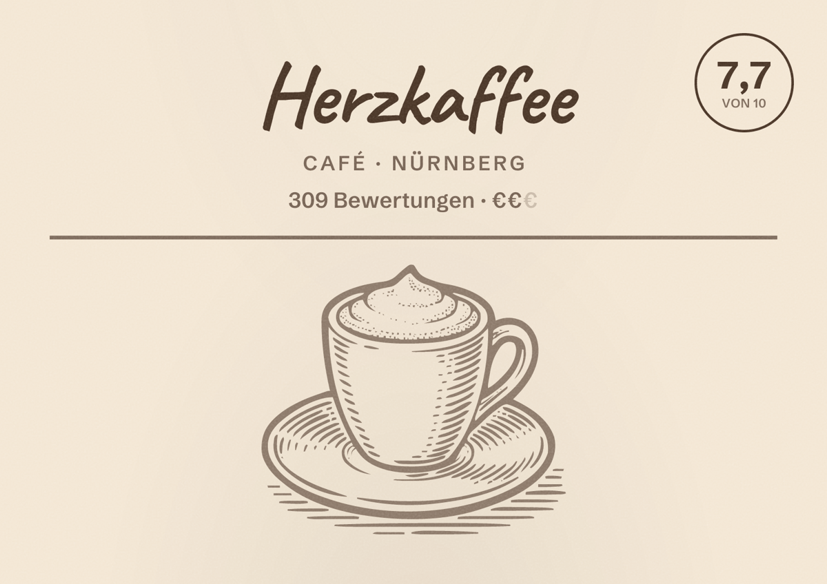 Illustriertes Poster von Herzkaffee, Café in Nürnberg: Bewertung 7,7 von 10 aus 309 Bewertungen, Preisniveau €€
