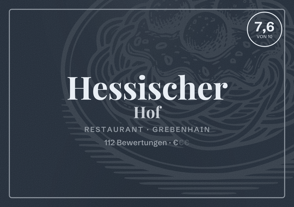 Illustriertes Poster von Hessischer Hof, Restaurant in Grebenhain: Bewertung 7,6 von 10 aus 112 Bewertungen, Preisniveau €