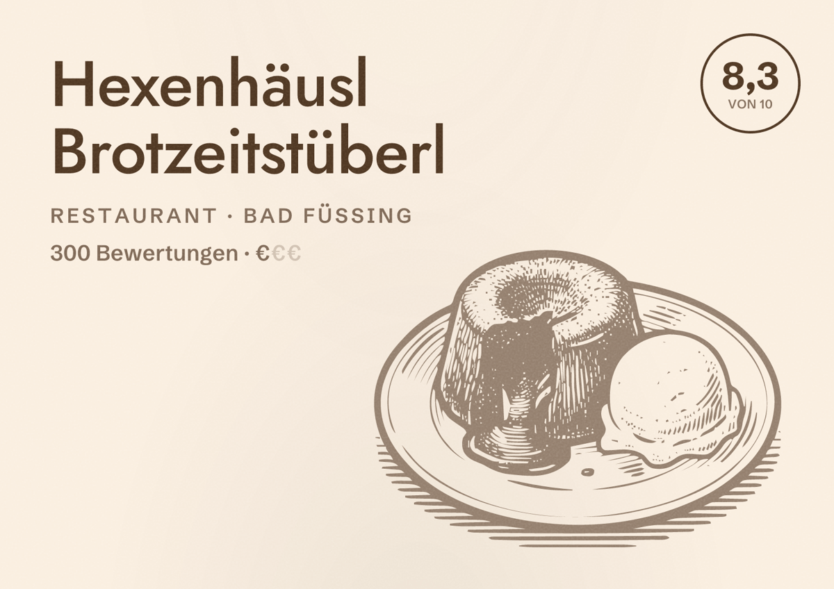 Illustriertes Poster von Hexenhäusl Brotzeitstüberl, Restaurant in Bad Füssing: Bewertung 8,3 von 10 aus 300 Bewertungen, Preisniveau €