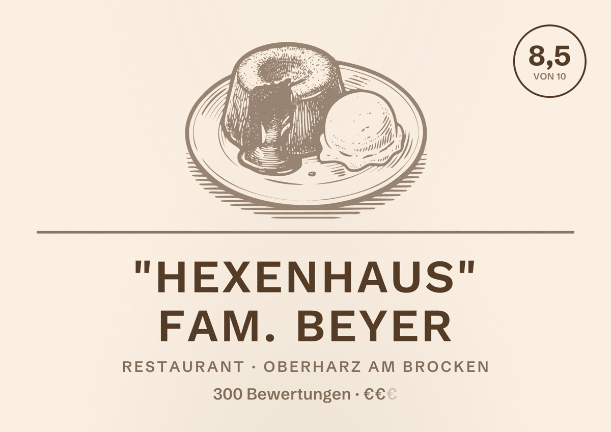 Illustriertes Poster von "Hexenhaus" Fam. Beyer, Restaurant in Oberharz am Brocken: Bewertung 8,5 von 10 aus 300 Bewertungen, Preisniveau €€