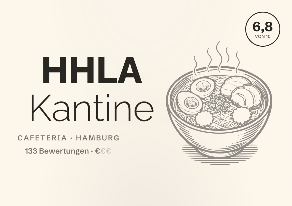 Illustriertes Poster von HHLA Kantine, Cafeteria in Hamburg: Bewertung 6,8 von 10 aus 133 Bewertungen, Preisniveau €
