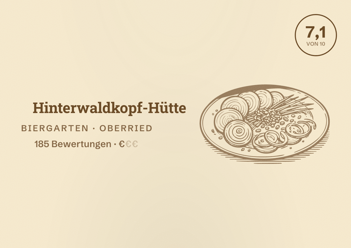 Illustriertes Poster von Hinterwaldkopf-Hütte, Biergarten in Oberried: Bewertung 7,1 von 10 aus 185 Bewertungen, Preisniveau €