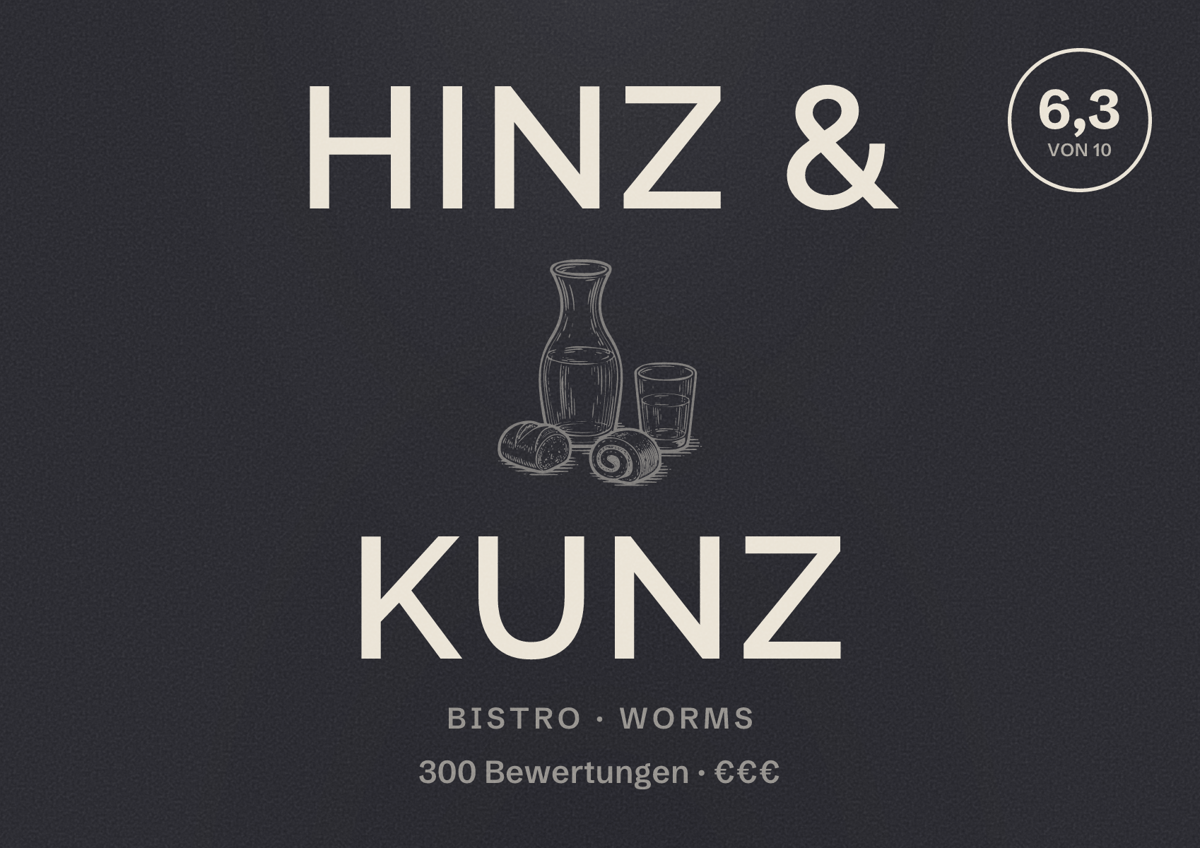 Illustriertes Poster von Hinz & Kunz, Bistro in Worms: Bewertung 6,3 von 10 aus 300 Bewertungen, Preisniveau €€€