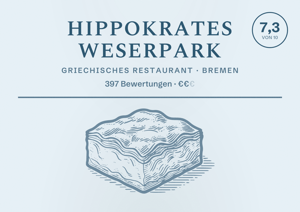 Illustriertes Poster von Hippokrates Weserpark, Griechisches Restaurant in Bremen: Bewertung 7,3 von 10 aus 397 Bewertungen, Preisniveau €€