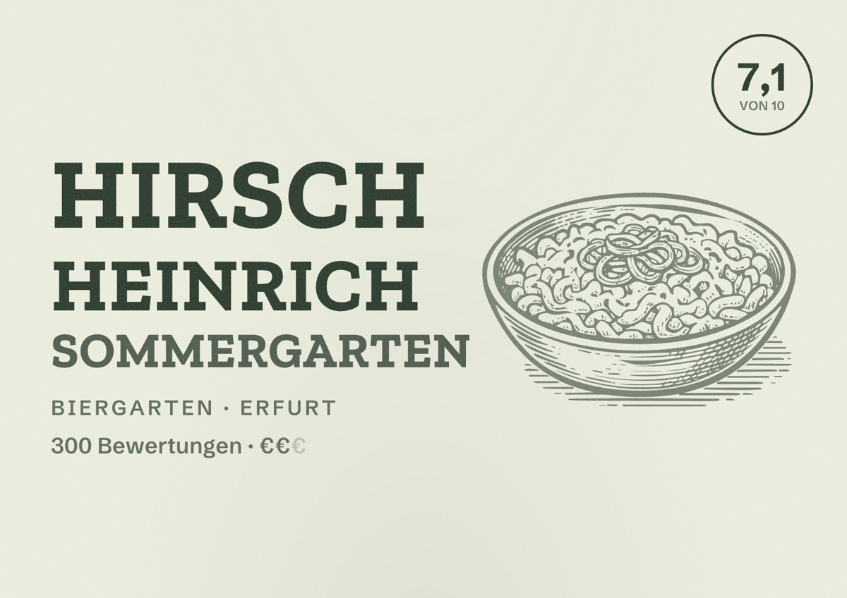 Illustriertes Poster von Hirsch Heinrich Sommergarten, Biergarten in Erfurt: Bewertung 7,1 von 10 aus 300 Bewertungen, Preisniveau €€