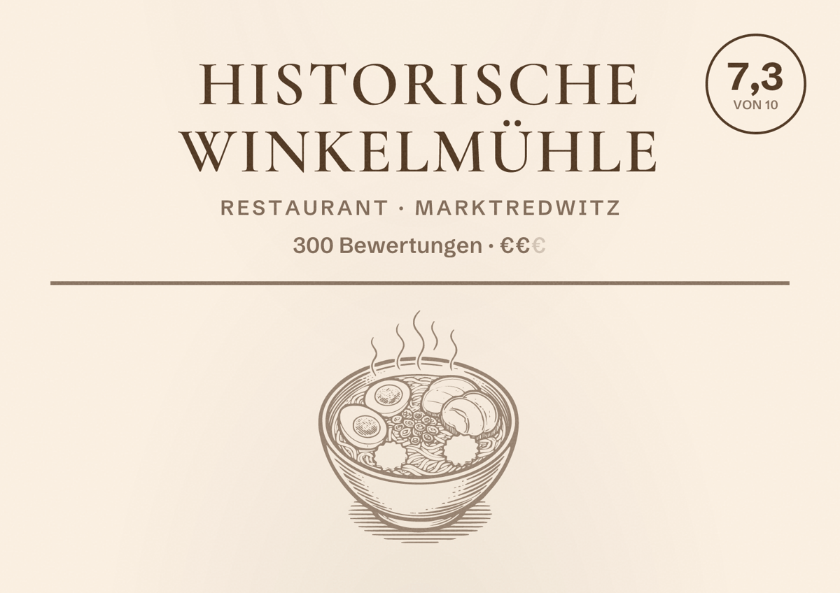 Illustriertes Poster von Historische Winkelmühle, Restaurant in Marktredwitz: Bewertung 7,3 von 10 aus 300 Bewertungen, Preisniveau €€