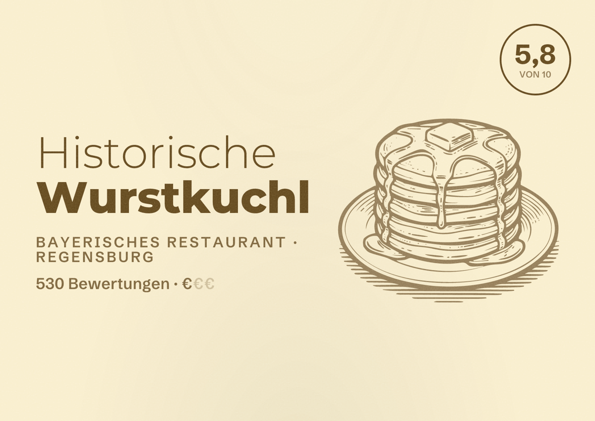 Illustriertes Poster von Historische Wurstkuchl, Bayerisches Restaurant in Regensburg: Bewertung 5,8 von 10 aus 530 Bewertungen, Preisniveau €