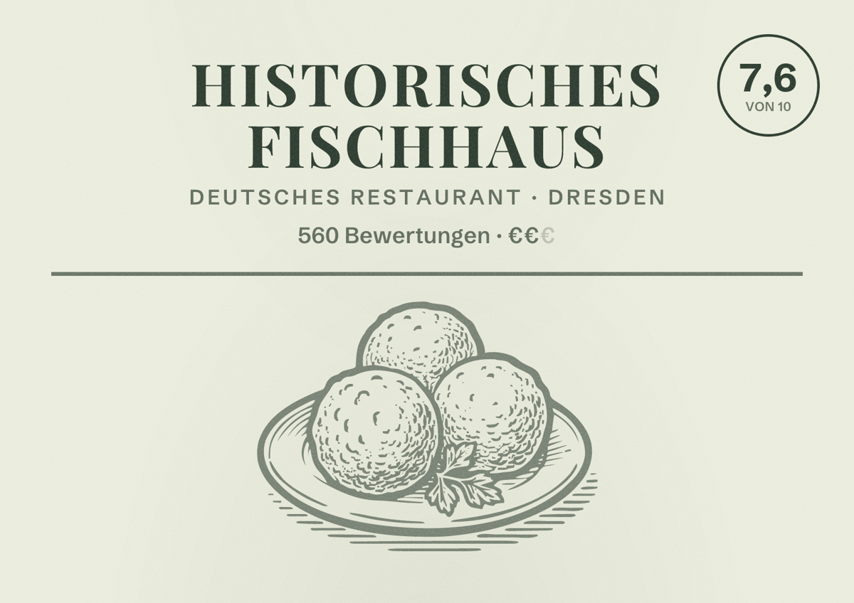 Illustriertes Poster von Historisches Fischhaus, Deutsches Restaurant in Dresden: Bewertung 7,6 von 10 aus 560 Bewertungen, Preisniveau €€