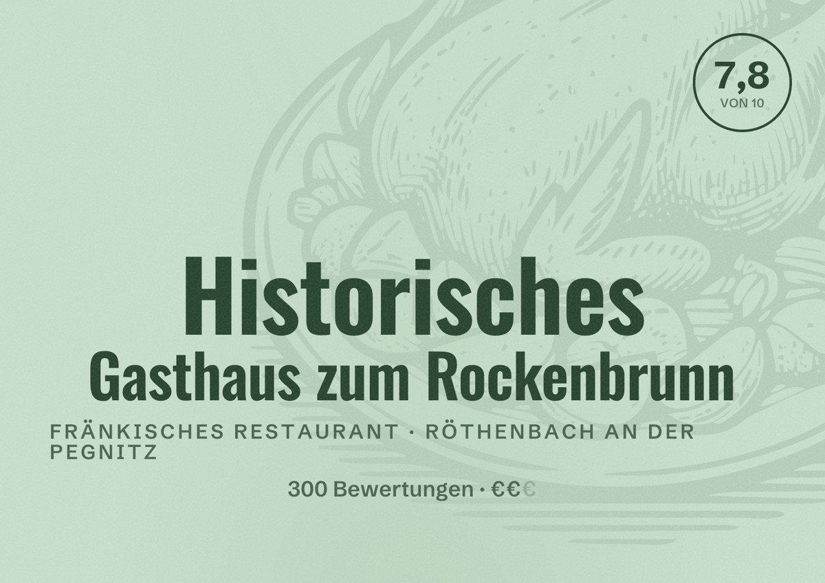 Illustriertes Poster von Historisches Gasthaus zum Rockenbrunn, Fränkisches Restaurant in Röthenbach an der Pegnitz: Bewertung 7,8 von 10 aus 300 Bewertungen, Preisniveau €€