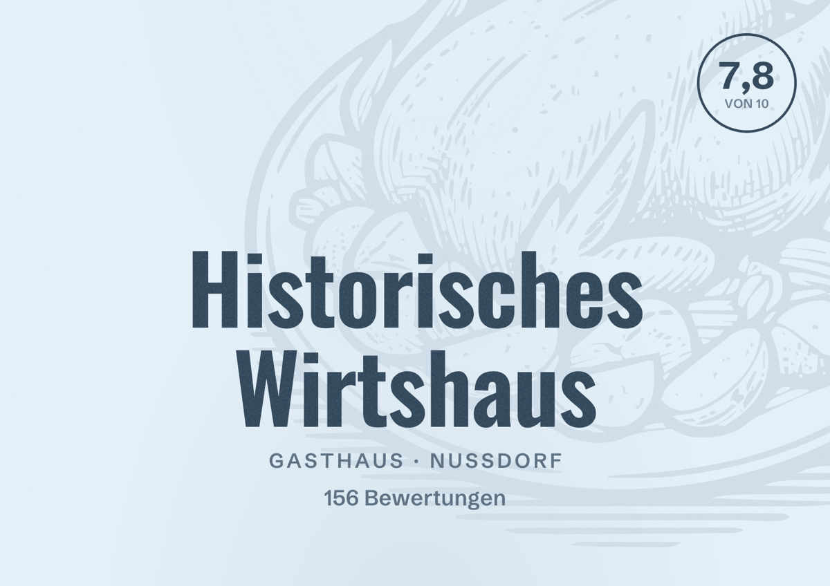 Illustriertes Poster von Historisches Wirtshaus, Gasthaus in Nußdorf: Bewertung 7,8 von 10 aus 156 Bewertungen
