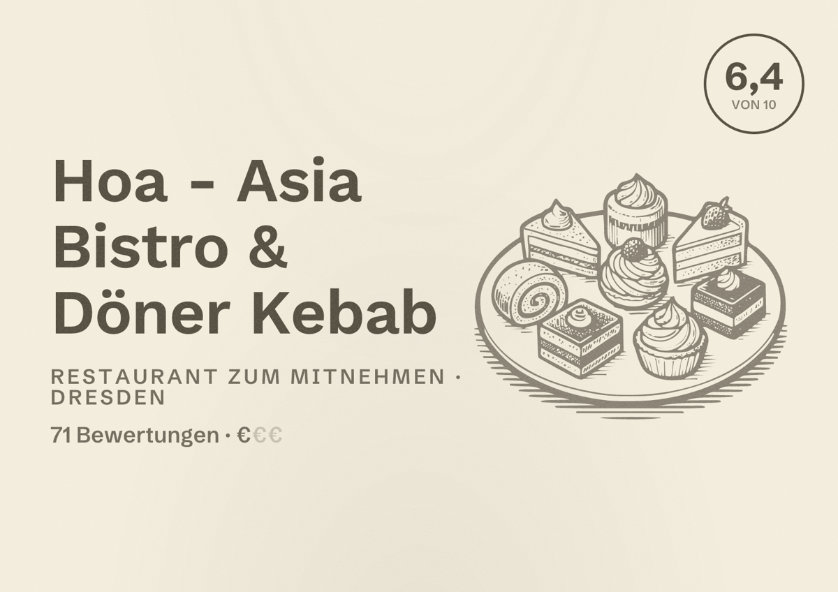 Illustriertes Poster von Hoa - Asia Bistro & Döner Kebab, Restaurant zum Mitnehmen in Dresden: Bewertung 6,4 von 10 aus 71 Bewertungen, Preisniveau €
