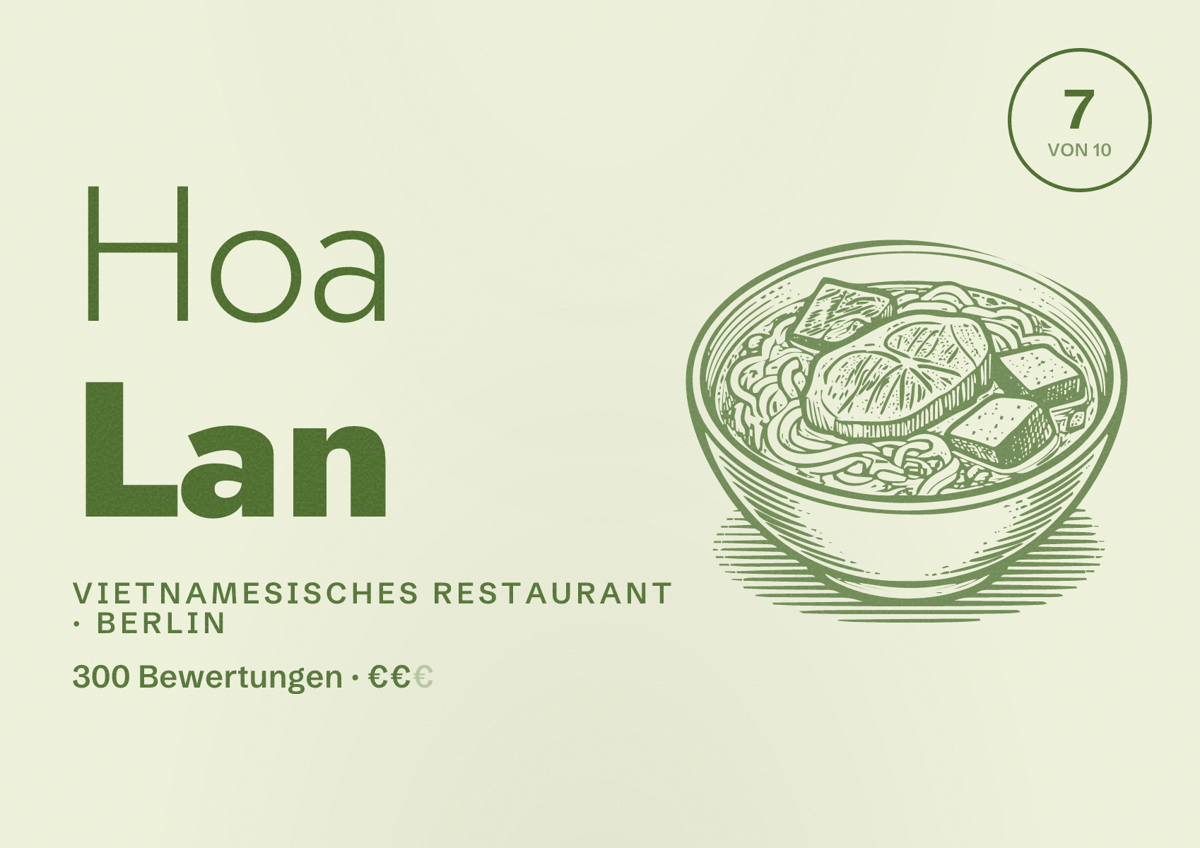 Illustriertes Poster von Hoa Lan, Vietnamesisches Restaurant in Berlin: Bewertung 7 von 10 aus 300 Bewertungen, Preisniveau €€
