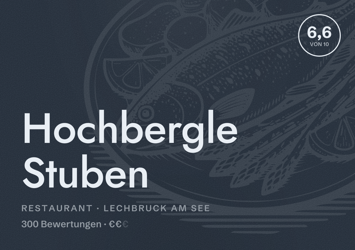 Illustriertes Poster von Hochbergle Stuben, Restaurant in Lechbruck am See: Bewertung 6,6 von 10 aus 300 Bewertungen, Preisniveau €€