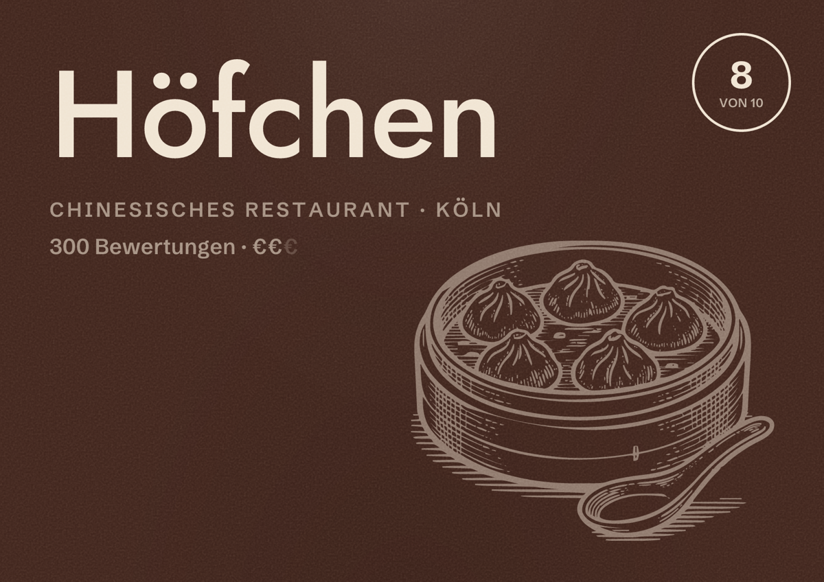 Illustriertes Poster von Höfchen, Chinesisches Restaurant in Köln: Bewertung 8,0 von 10 aus 300 Bewertungen, Preisniveau €€
