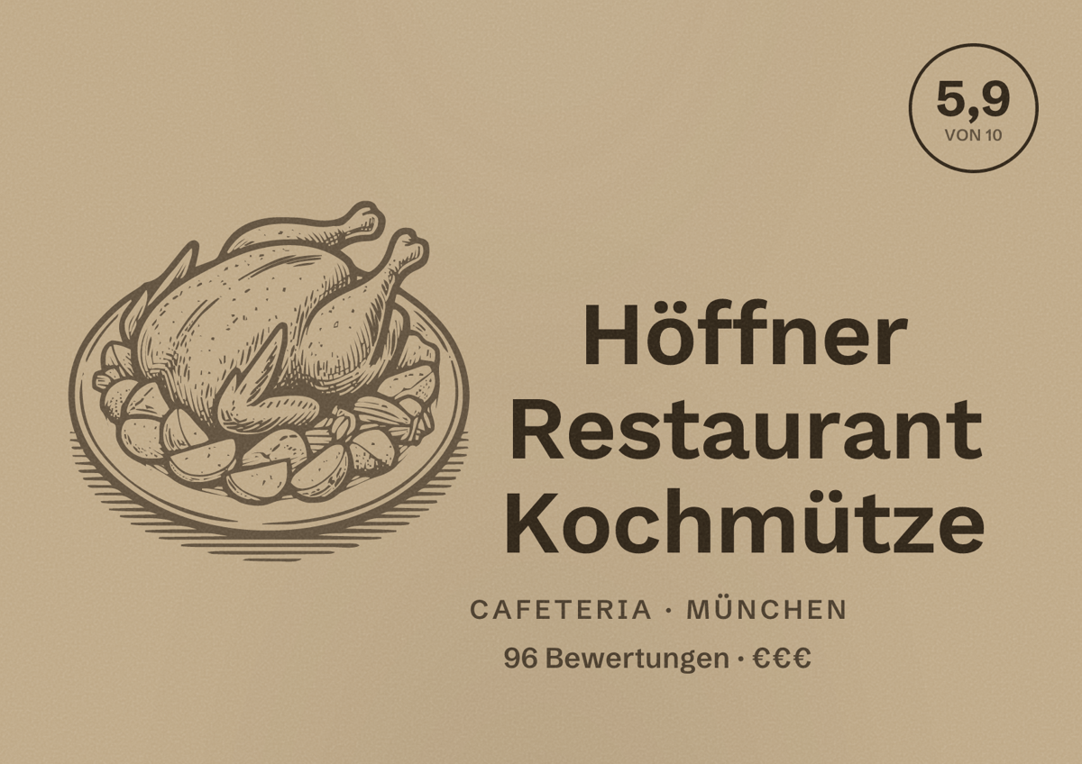 Illustriertes Poster von Höffner Restaurant Kochmütze, Cafeteria in München: Bewertung 5,9 von 10 aus 96 Bewertungen, Preisniveau €€€