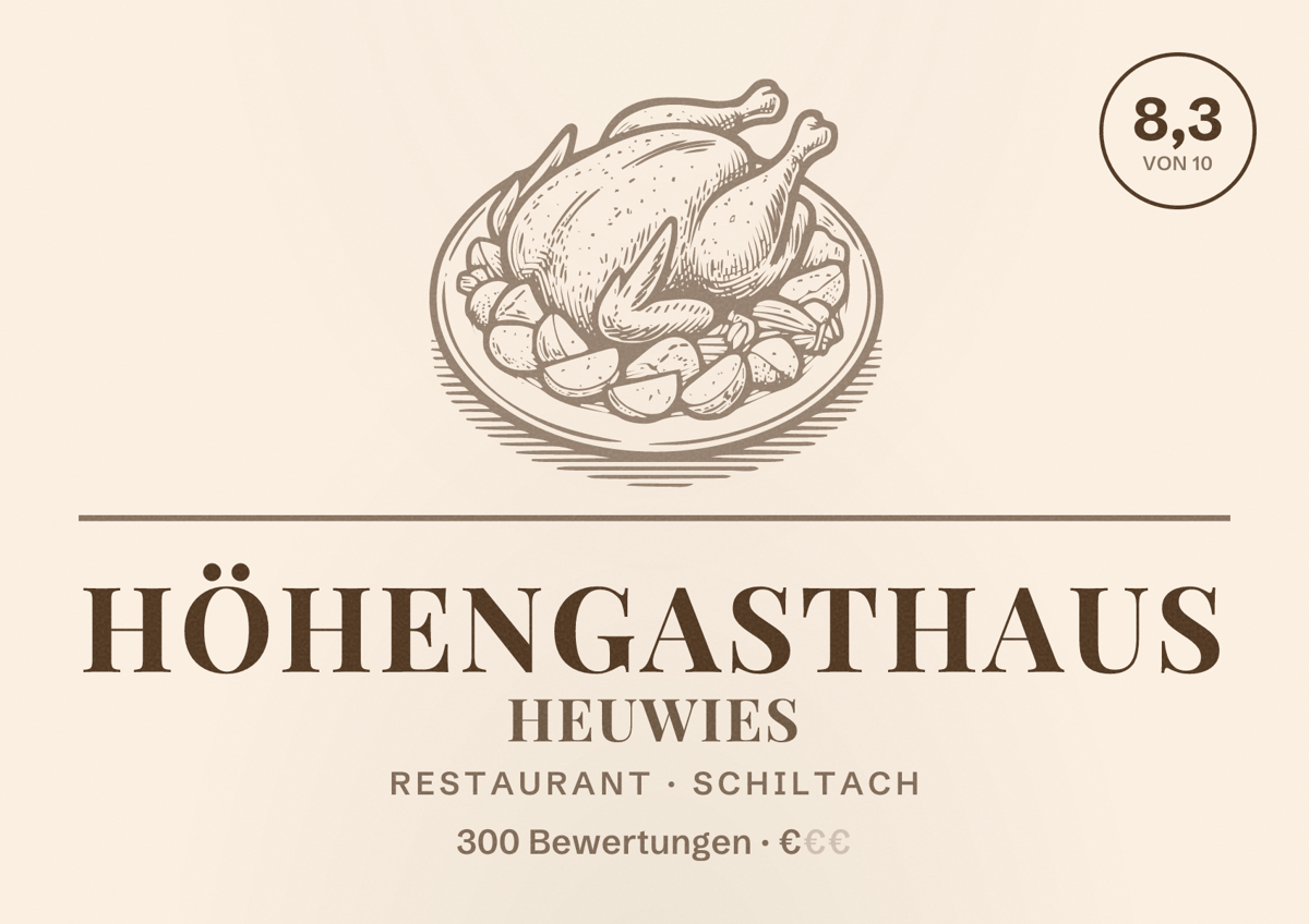 Illustriertes Poster von Höhengasthaus Heuwies, Restaurant in Schiltach: Bewertung 8,3 von 10 aus 300 Bewertungen, Preisniveau €