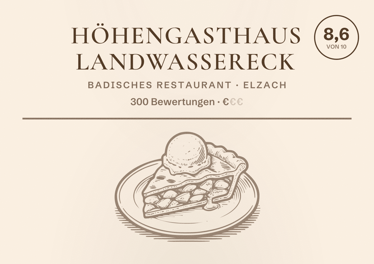 Illustriertes Poster von Höhengasthaus Landwassereck, Badisches Restaurant in Elzach: Bewertung 8,6 von 10 aus 300 Bewertungen, Preisniveau €