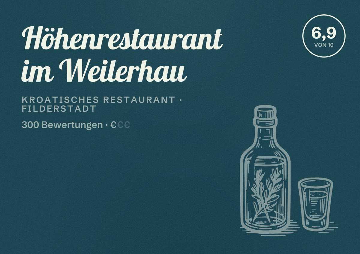 Illustriertes Poster von Höhenrestaurant im Weilerhau, Kroatisches Restaurant in Filderstadt: Bewertung 6,9 von 10 aus 300 Bewertungen, Preisniveau €