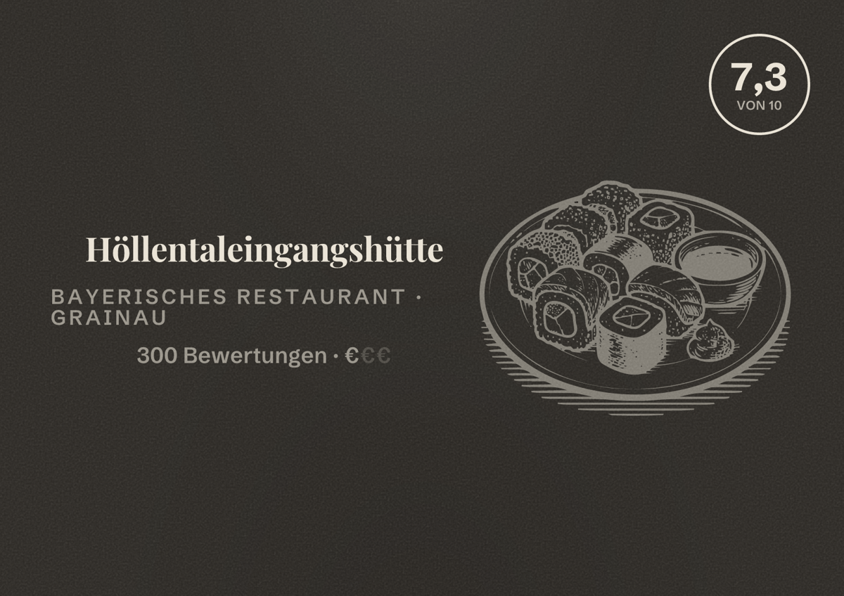 Illustriertes Poster von Höllentaleingangshütte, Bayerisches Restaurant in Grainau: Bewertung 7,3 von 10 aus 300 Bewertungen, Preisniveau €