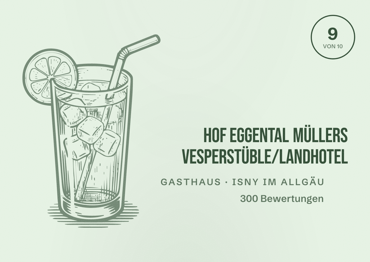 Illustriertes Poster von Hof Eggental Müllers Vesperstüble/Landhotel, Gasthaus in Isny im Allgäu: Bewertung 9 von 10 aus 300 Bewertungen