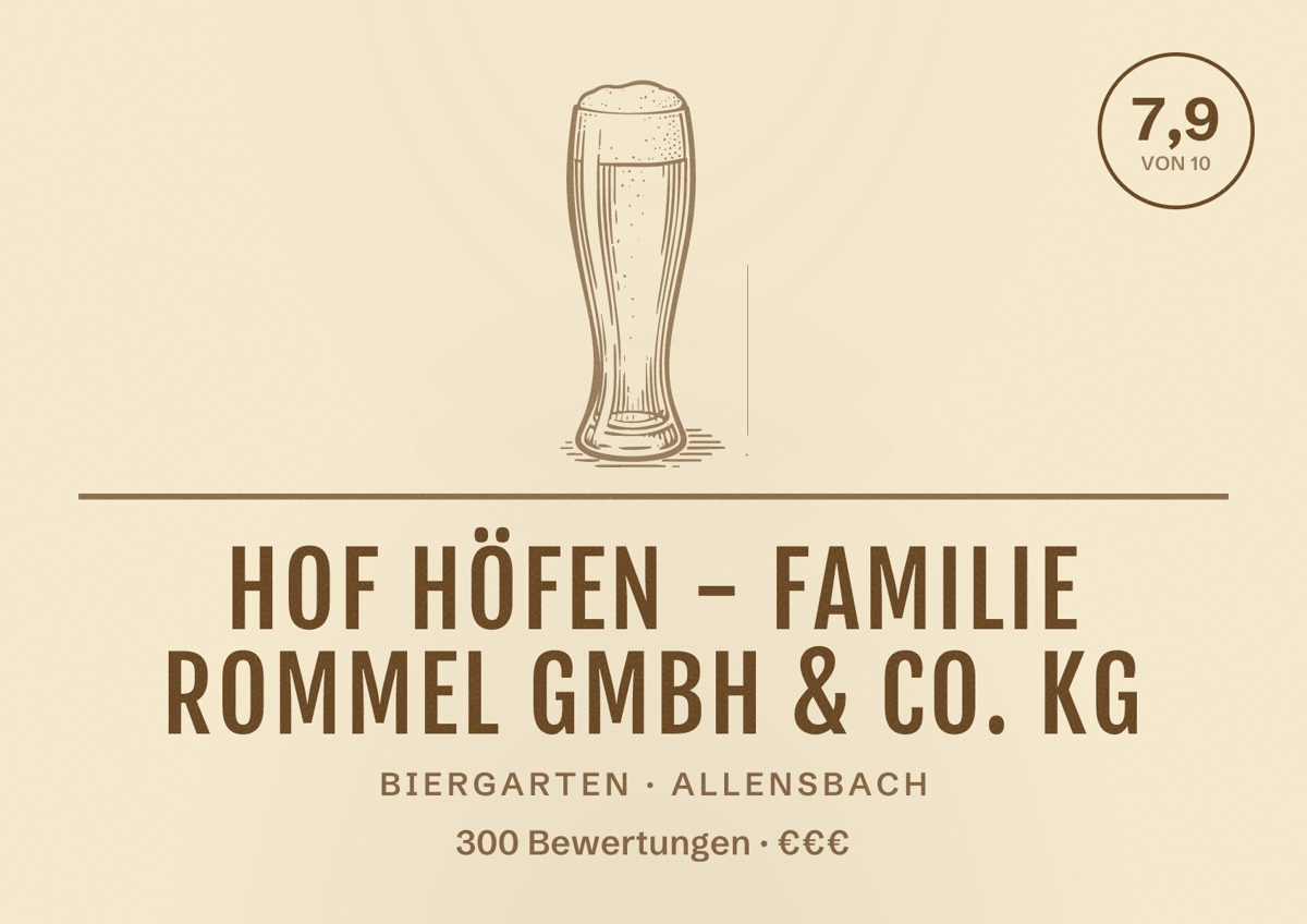 Illustriertes Poster von Hof Höfen - Familie Rommel GmbH & Co. KG, Biergarten in Allensbach: Bewertung 7,9 von 10 aus 300 Bewertungen, Preisniveau €€€