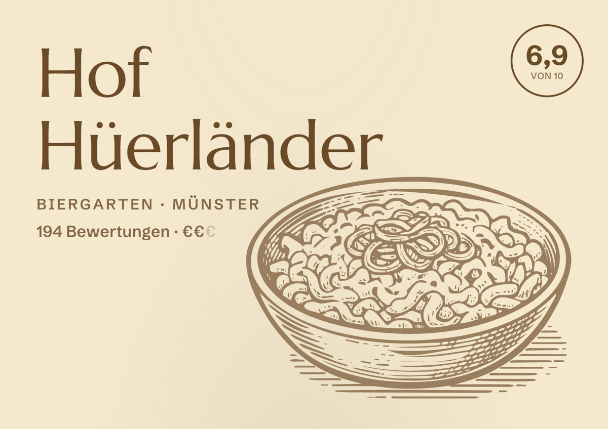 Illustriertes Poster von Hof Hüerländer, Biergarten in Münster: Bewertung 6,9 von 10 aus 194 Bewertungen, Preisniveau €€