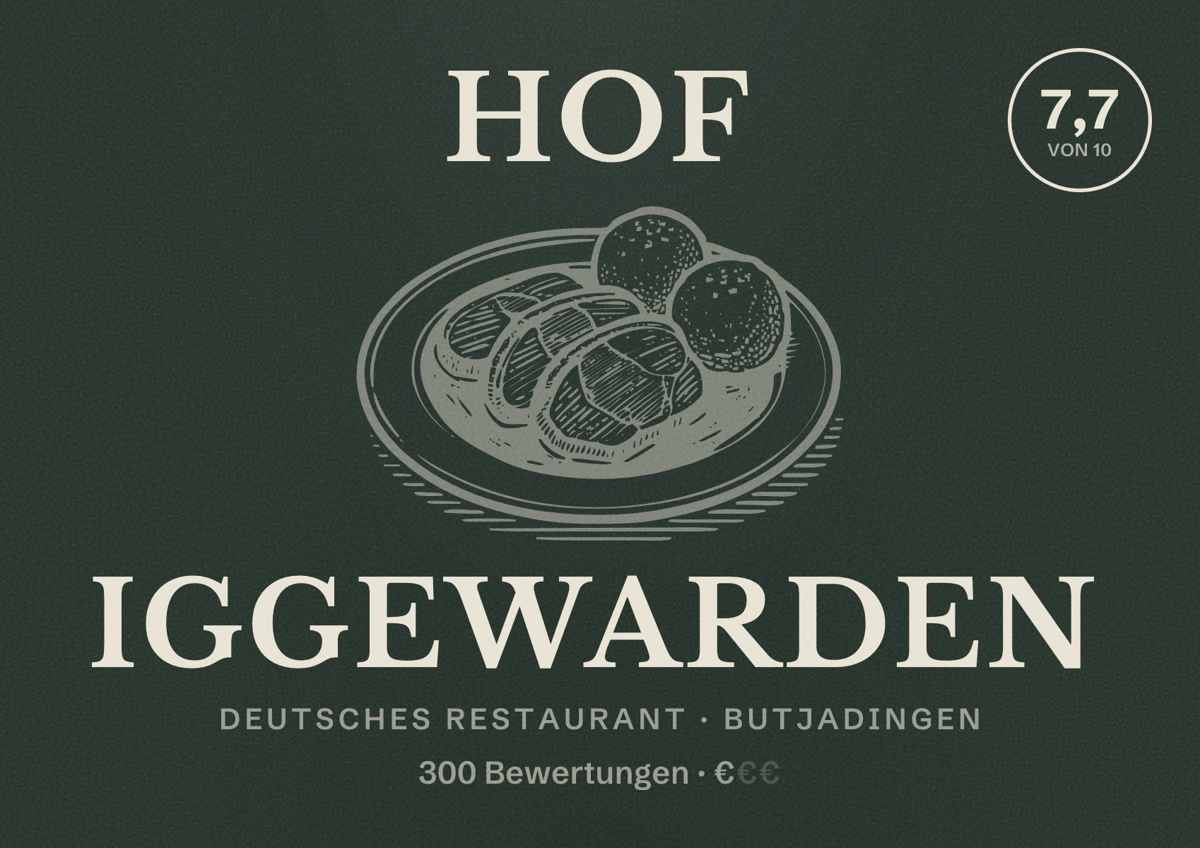 Illustriertes Poster von Hof Iggewarden, Deutsches Restaurant in Butjadingen: Bewertung 7,7 von 10 aus 300 Bewertungen, Preisniveau €