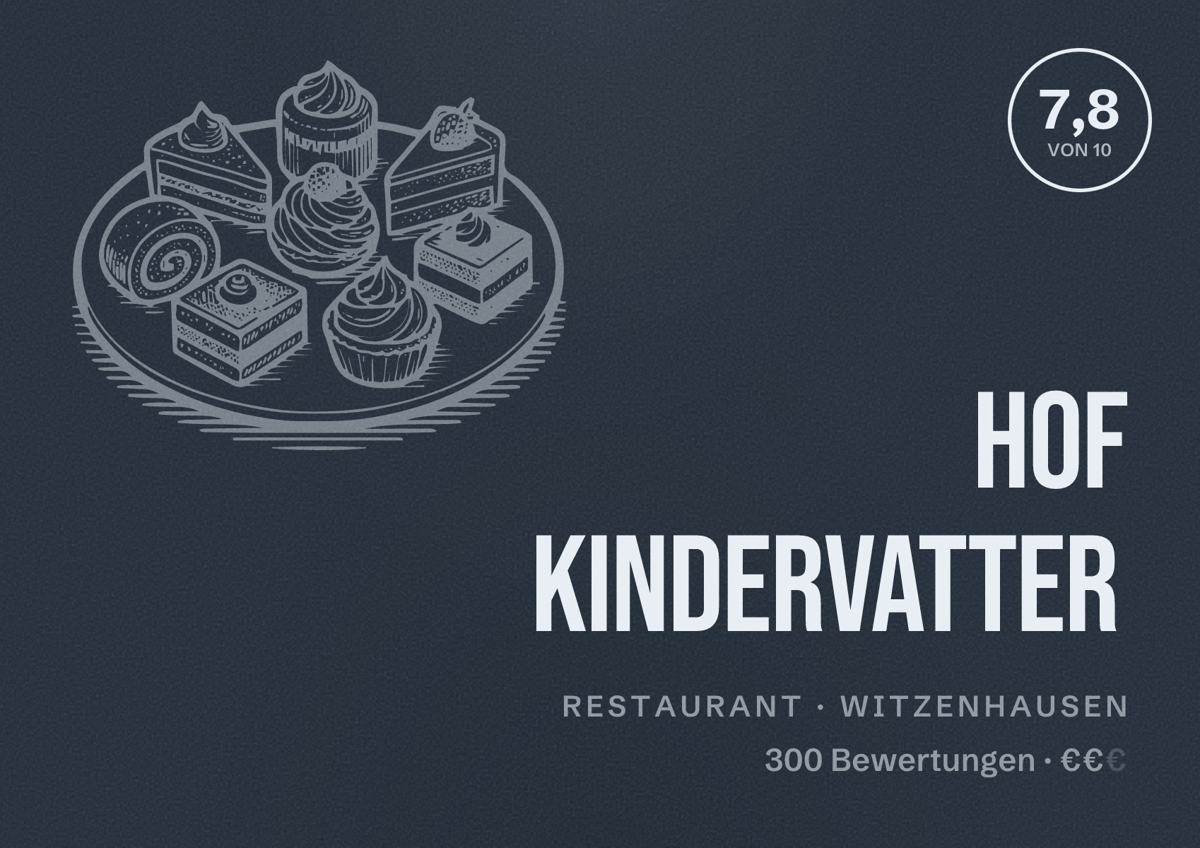 Illustriertes Poster von Hof Kindervatter, Restaurant in Witzenhausen: Bewertung 7,8 von 10 aus 300 Bewertungen, Preisniveau €€
