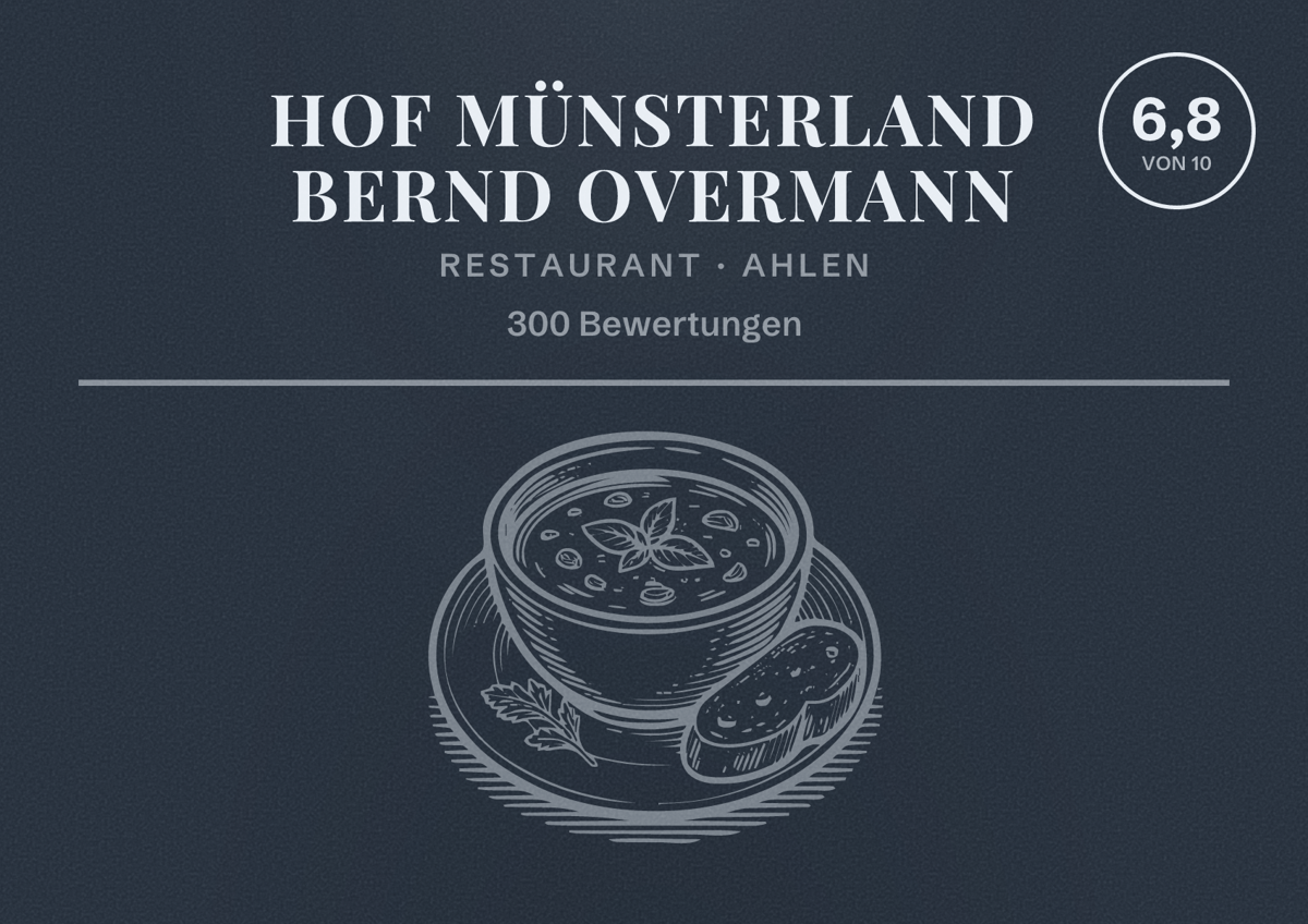 Illustriertes Poster von Hof Münsterland Bernd Overmann, Restaurant in Ahlen: Bewertung 6,8 von 10 aus 300 Bewertungen