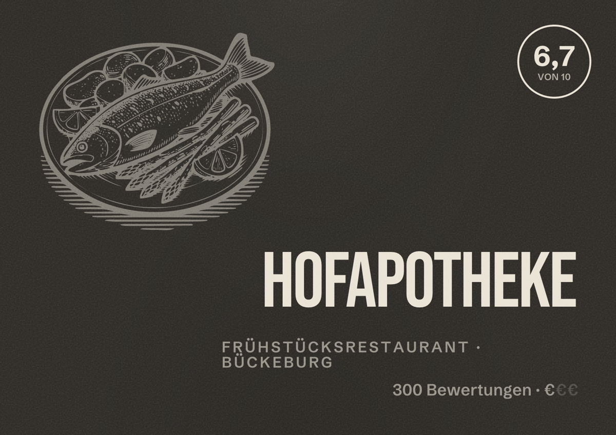 Illustriertes Poster von Hofapotheke, Frühstücksrestaurant in Bückeburg: Bewertung 6,7 von 10 aus 300 Bewertungen, Preisniveau €