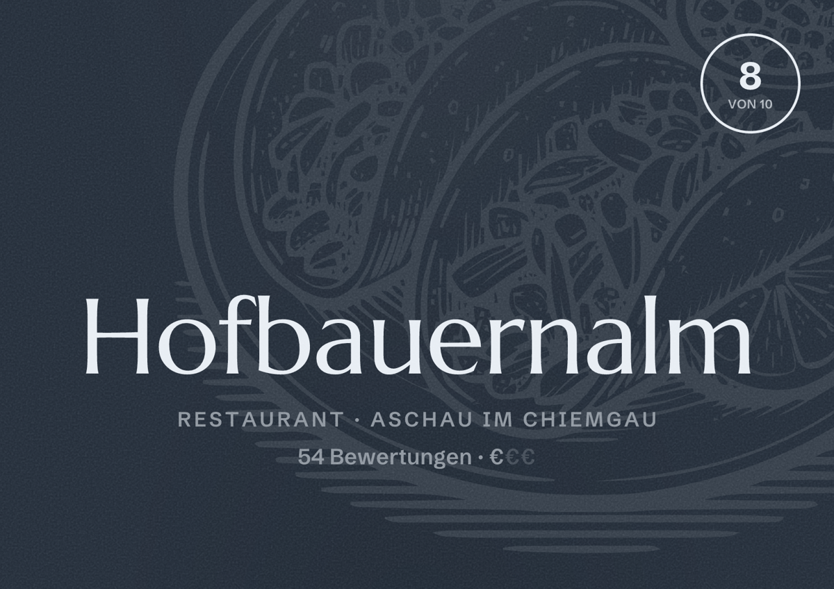 Illustriertes Poster von Hofbauernalm, Restaurant in Aschau im Chiemgau: Bewertung 8 von 10 aus 54 Bewertungen, Preisniveau €