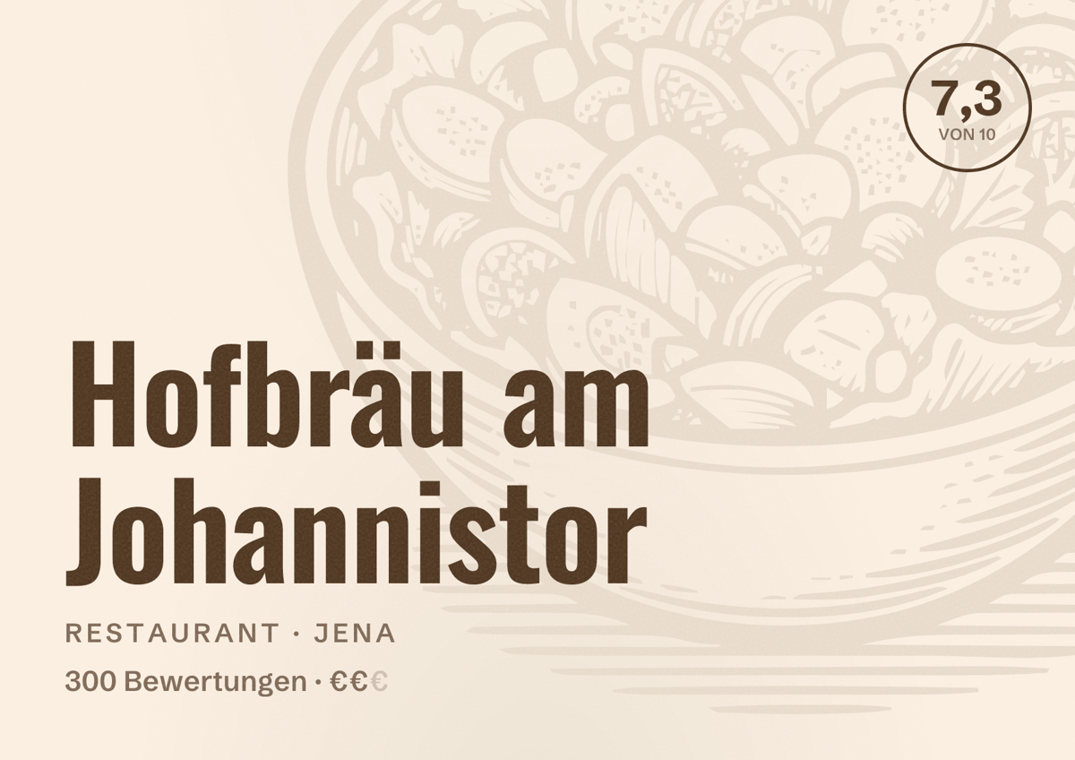 Illustriertes Poster von Hofbräu am Johannistor, Restaurant in Jena: Bewertung 7,3 von 10 aus 300 Bewertungen, Preisniveau €€