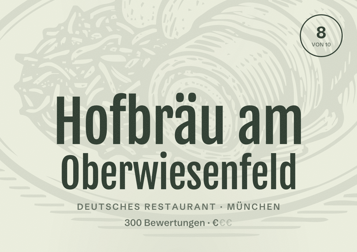 Illustriertes Poster von Hofbräu am Oberwiesenfeld, Deutsches Restaurant in München: Bewertung 8,0 von 10 aus 300 Bewertungen, Preisniveau €