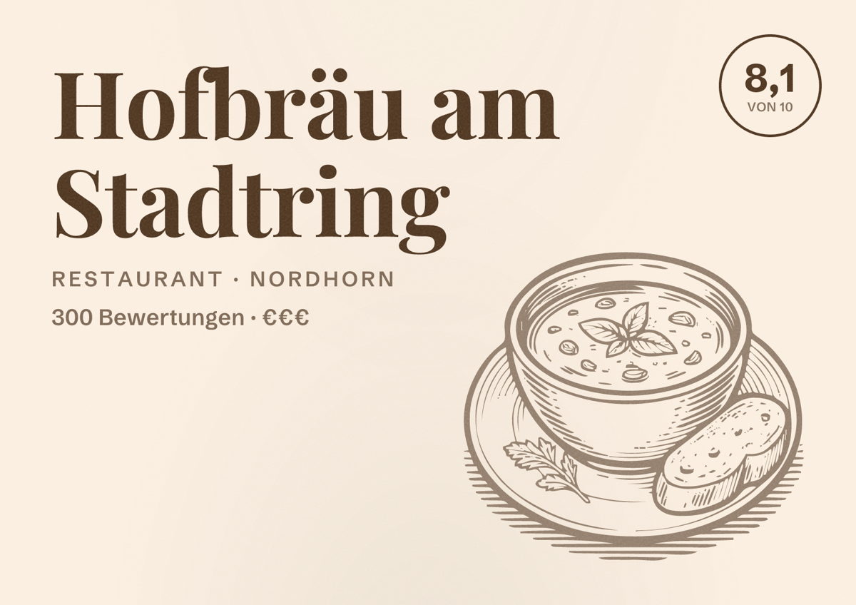 Illustriertes Poster von Hofbräu am Stadtring, Restaurant in Nordhorn: Bewertung 8,1 von 10 aus 300 Bewertungen, Preisniveau €€€