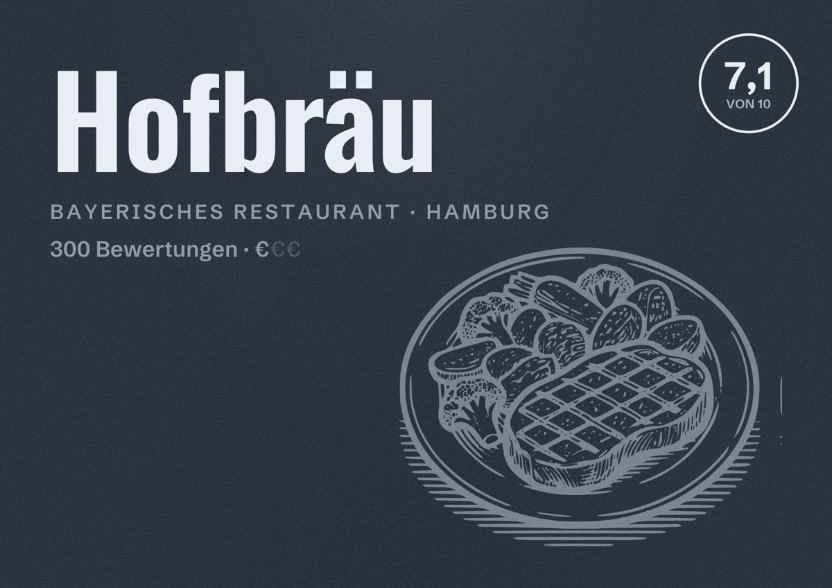 Illustriertes Poster von Hofbräu, Bayerisches Restaurant in Hamburg: Bewertung 7,1 von 10 aus 300 Bewertungen, Preisniveau €