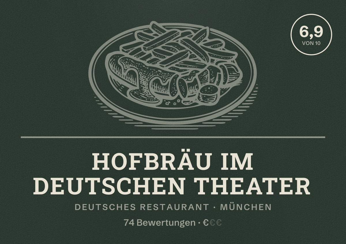 Illustriertes Poster von Hofbräu im Deutschen Theater, Deutsches Restaurant in München: Bewertung 6,9 von 10 aus 74 Bewertungen, Preisniveau €