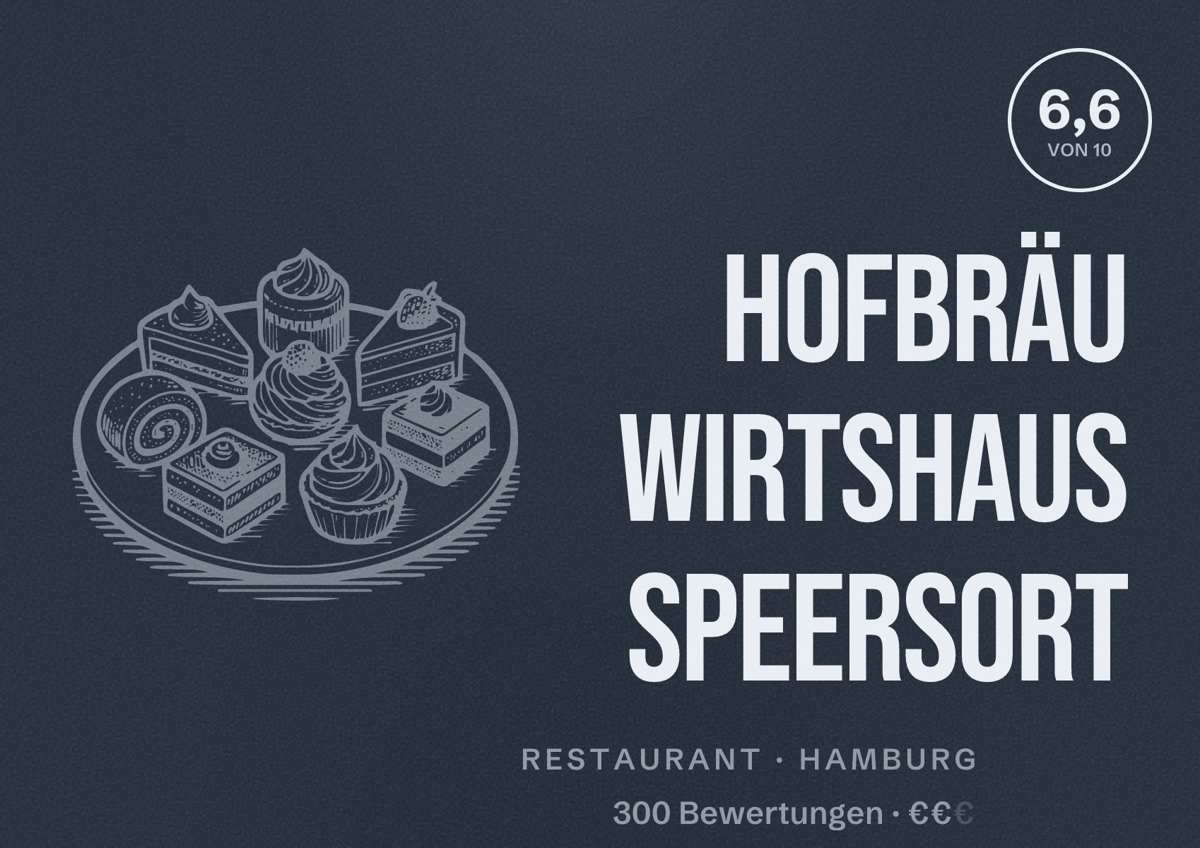 Illustriertes Poster von Hofbräu Wirtshaus Speersort, Restaurant in Hamburg: Bewertung 6,6 von 10 aus 300 Bewertungen, Preisniveau €€