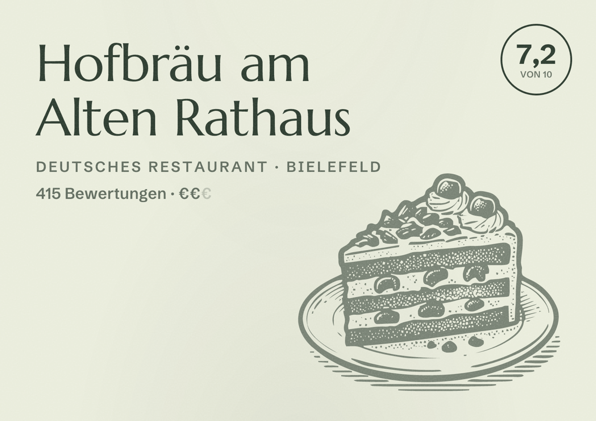 Illustriertes Poster von Hofbräu am Alten Rathaus, Deutsches Restaurant in Bielefeld: Bewertung 7,2 von 10 aus 415 Bewertungen, Preisniveau €€