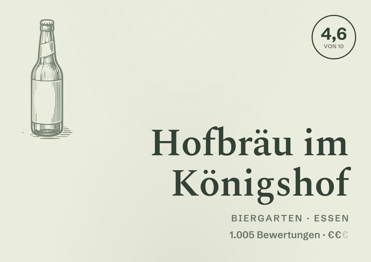 Illustriertes Poster von Hofbräu im Königshof, Biergarten in Essen: Bewertung 4,6 von 10 aus 1.005 Bewertungen, Preisniveau €€