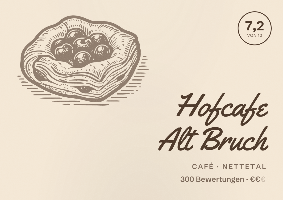 Illustriertes Poster von Hofcafe Alt Bruch, Café in Nettetal: Bewertung 7,2 von 10 aus 300 Bewertungen, Preisniveau €€
