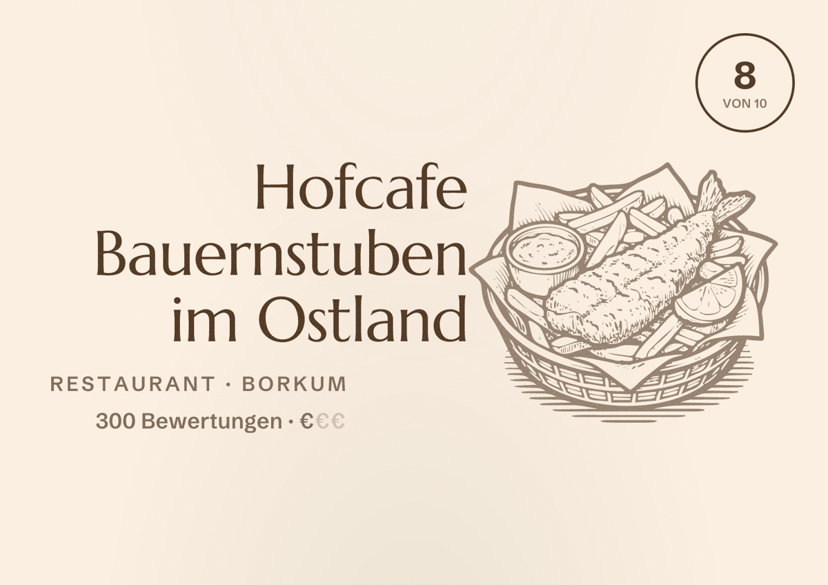 Illustriertes Poster von Hofcafe Bauernstuben im Ostland, Restaurant in Borkum: Bewertung 8 von 10 aus 300 Bewertungen, Preisniveau €