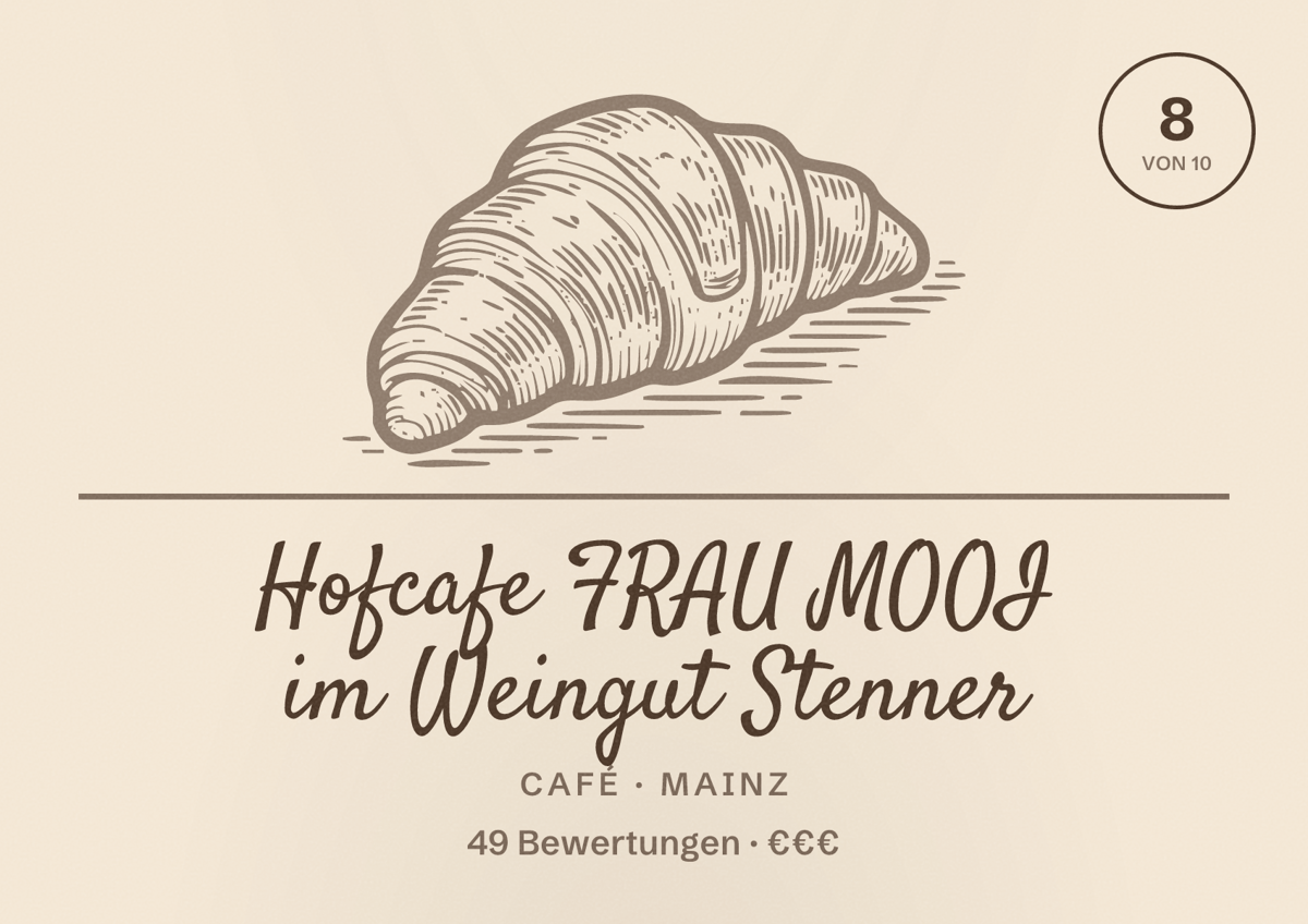 Illustriertes Poster von Hofcafe FRAU MOOI im Weingut Stenner, Café in Mainz: Bewertung 8 von 10 aus 49 Bewertungen, Preisniveau €€€