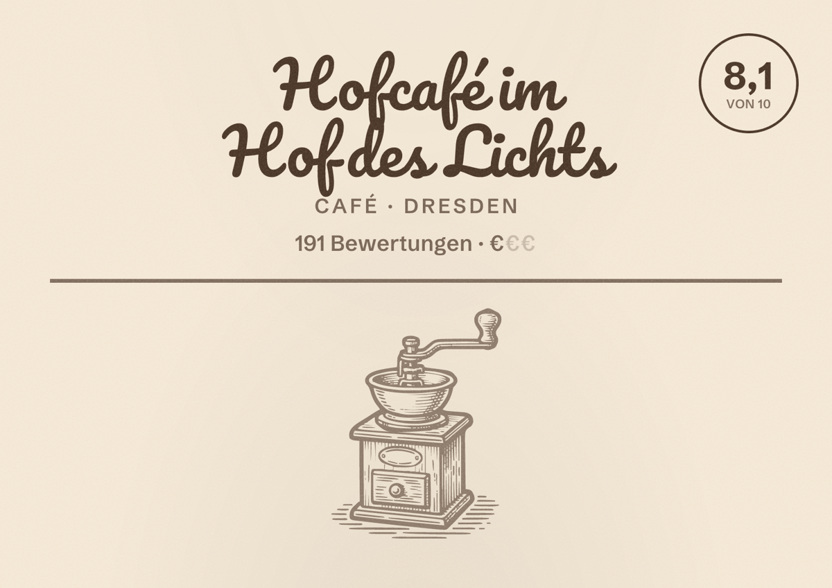 Illustriertes Poster von Hofcafé im Hof des Lichts, Café in Dresden: Bewertung 8,1 von 10 aus 191 Bewertungen, Preisniveau €