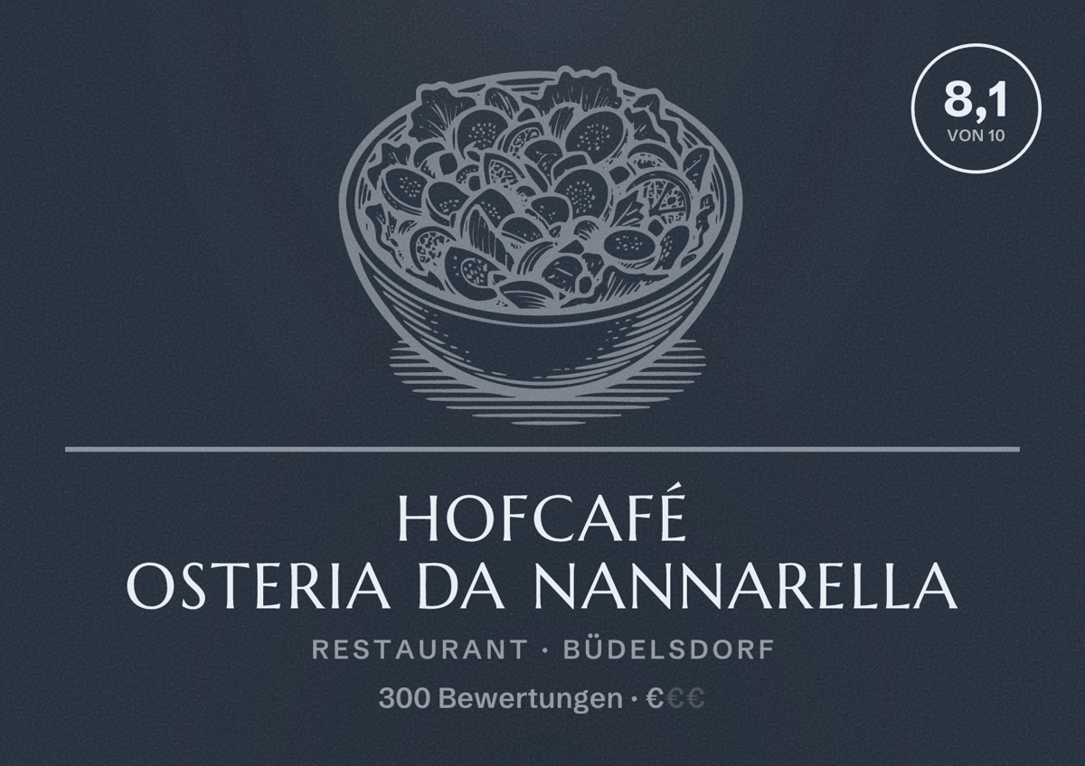 Illustriertes Poster von Hofcafé Osteria da Nannarella, Restaurant in Büdelsdorf: Bewertung 8,1 von 10 aus 300 Bewertungen, Preisniveau €