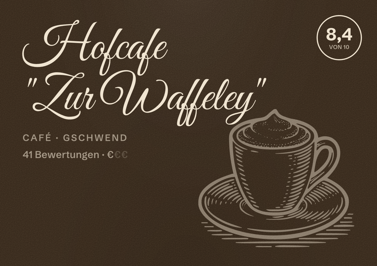 Illustriertes Poster von Hofcafe "Zur Waffeley", Café in Gschwend: Bewertung 8,4 von 10 aus 41 Bewertungen, Preisniveau €