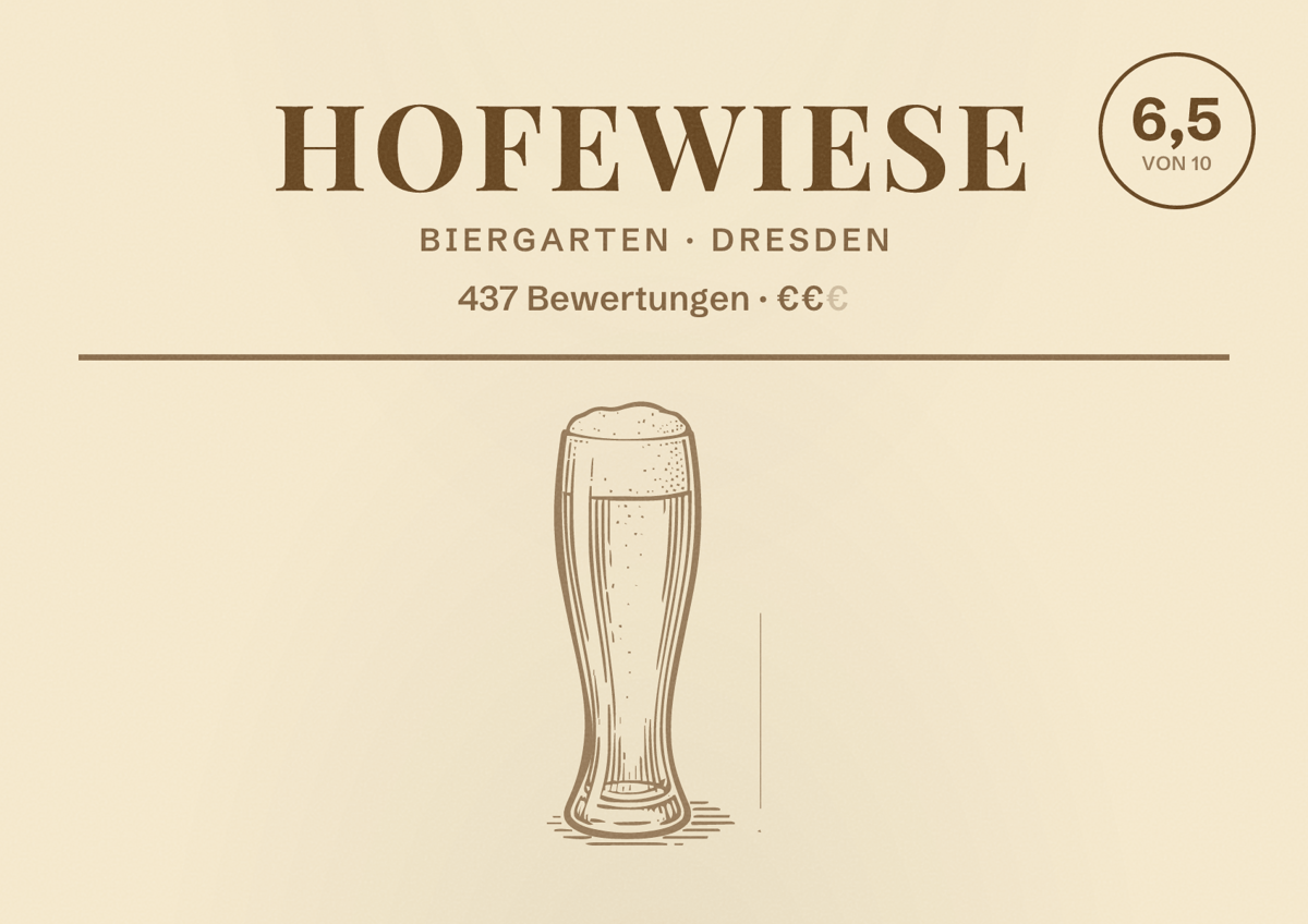 Illustriertes Poster von Hofewiese, Biergarten in Dresden: Bewertung 6,5 von 10 aus 437 Bewertungen, Preisniveau €€
