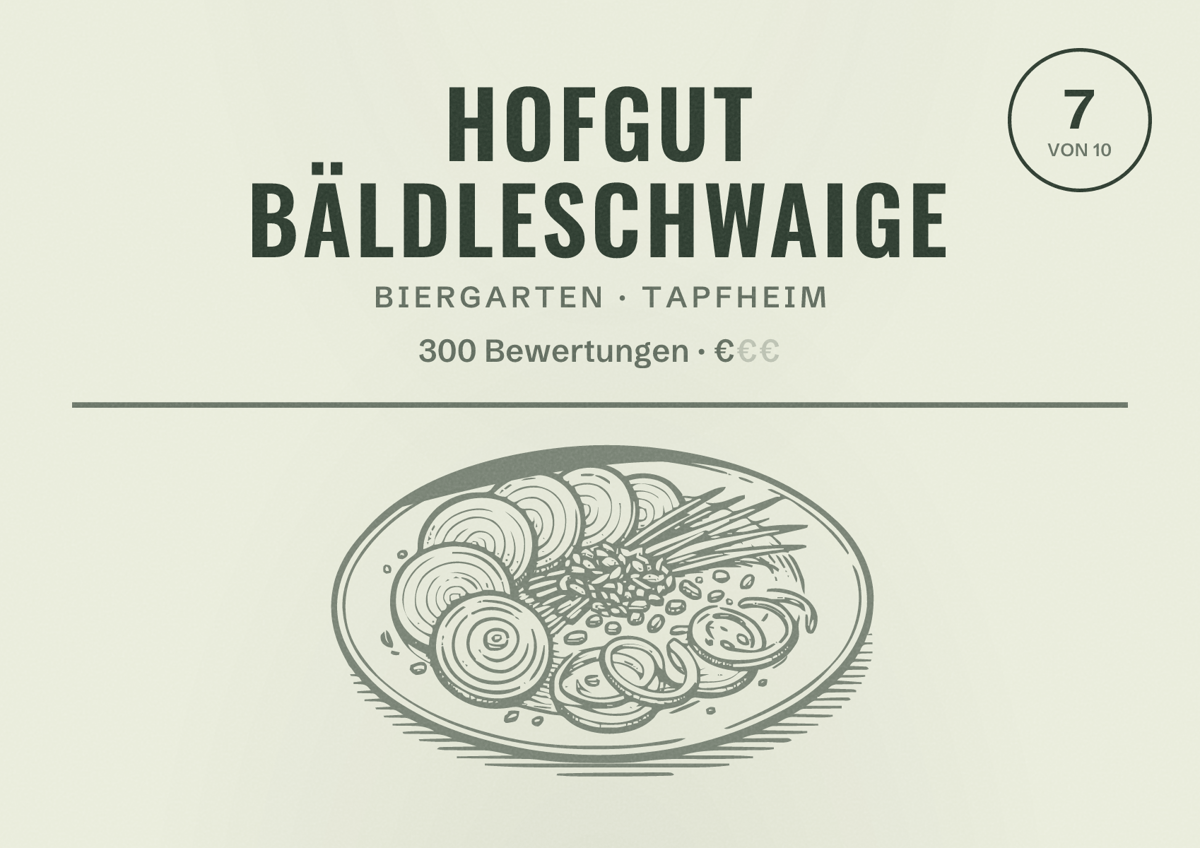 Illustriertes Poster von Hofgut Bäldleschwaige, Biergarten in Tapfheim: Bewertung 7 von 10 aus 300 Bewertungen, Preisniveau €